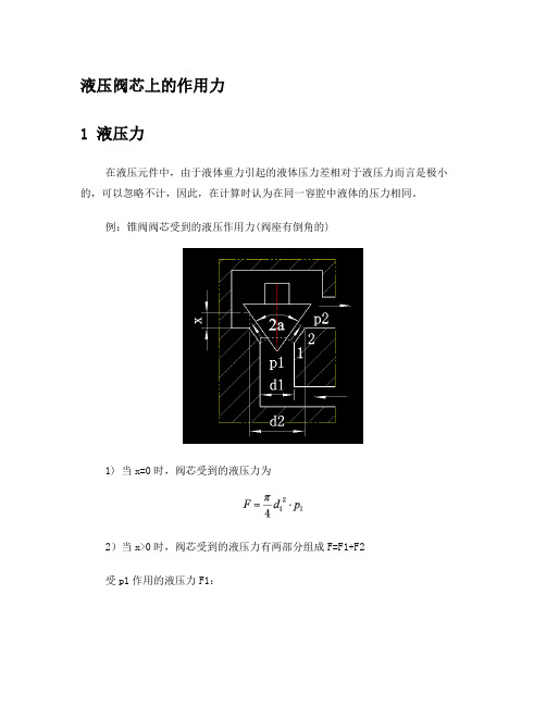 液压阀芯上的作用力