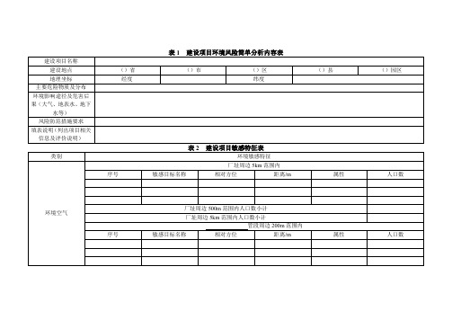 环境风险评价技术导则相关表格