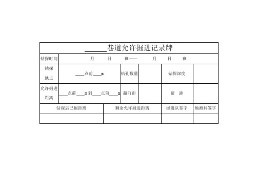 钻探管理、允许掘牌板进