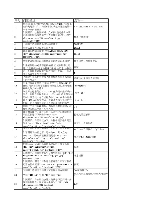 ACAA室内设计师2