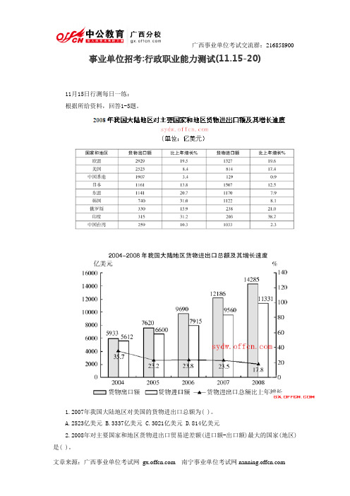 事业单位招考:行政职业能力测试(11.15-20)
