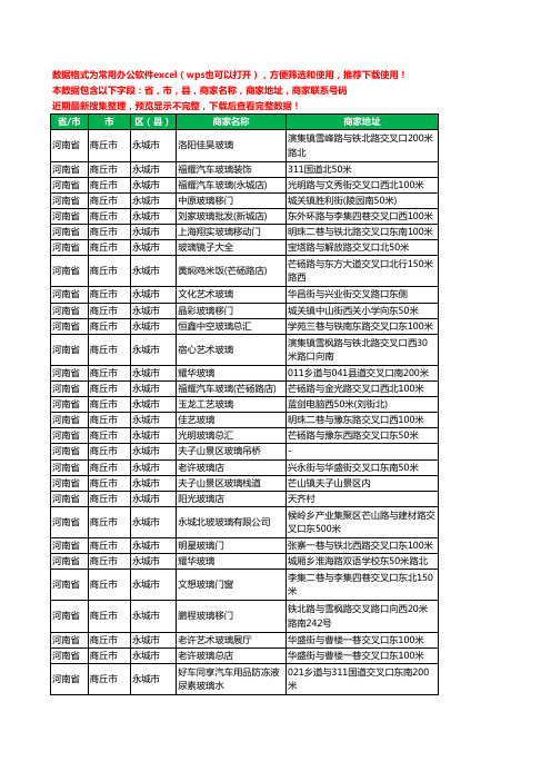 新版河南省商丘市永城市玻璃工商企业公司名录名单黄页大全67家