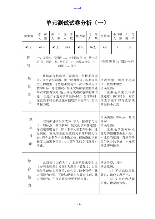 语文单元测试试卷分析报告