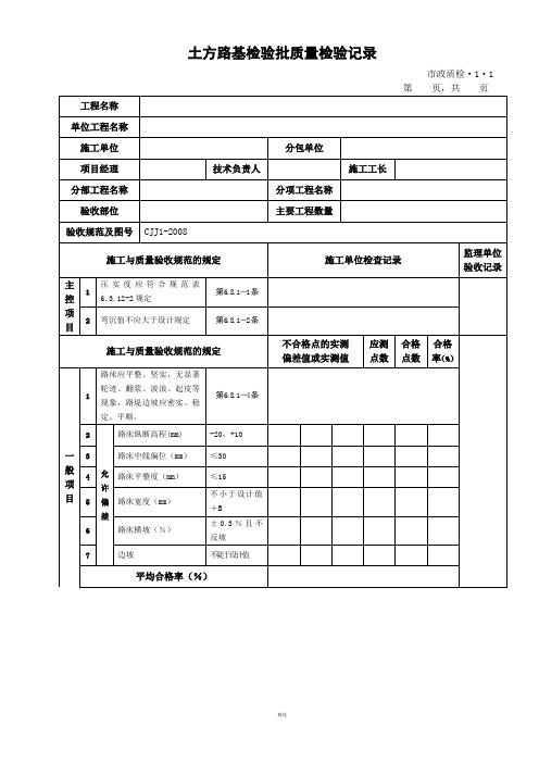 市政道路工程检验批质量检验记录表格全套