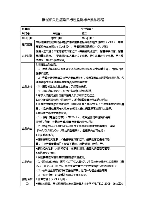 器械相关性感染目标性监测标准操作规程