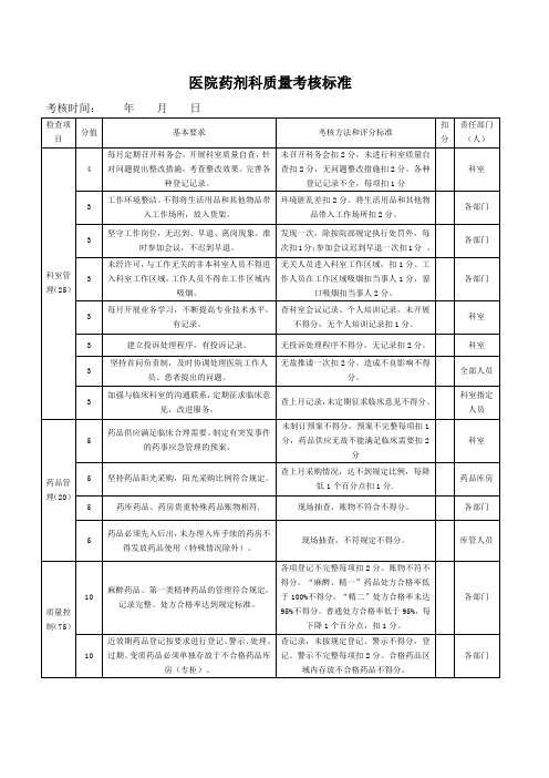 院药剂科质量考核标准1