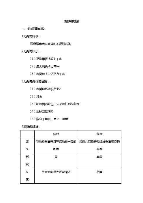 初中地理-初中地理笔记汇总