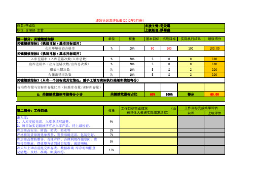 仓储部 KPI 绩效考核