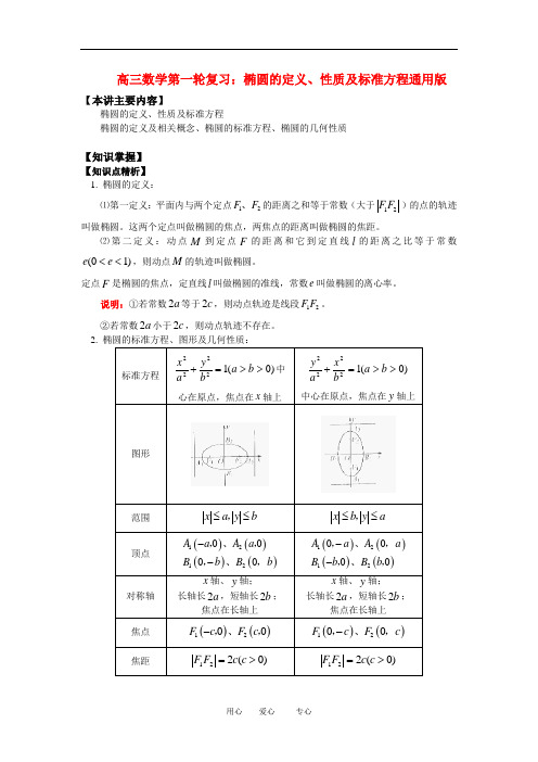 高三数学第一轮复习：椭圆的定义、性质及标准方程通用版知识精讲