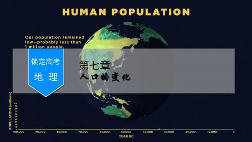 新人教版高考地理总复习：人口的数量变化和人口的合理容量