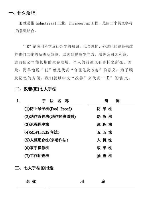 改善(IE)七大手法与品管(QC)七大手法之差别