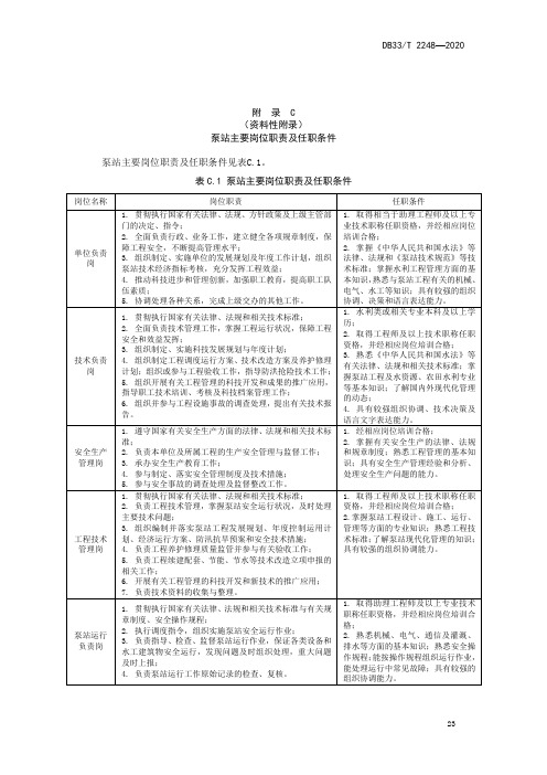 泵站主要岗位职责及任职条件