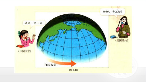 高中地理课件-1.3.4 地方时与区时1