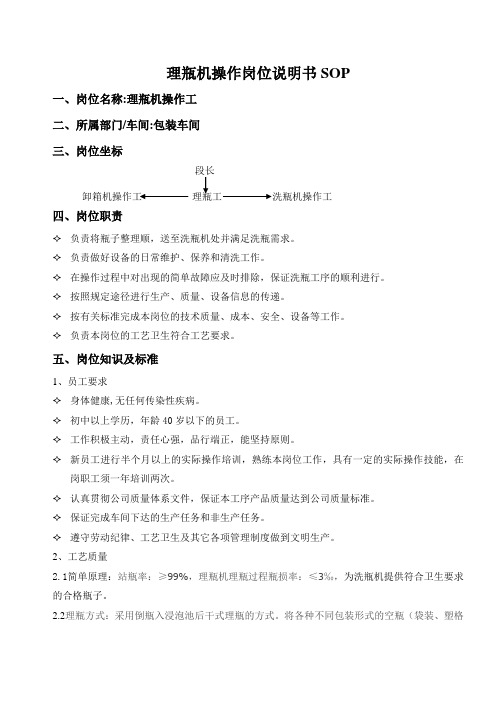 理瓶机岗位操作说明书SOP