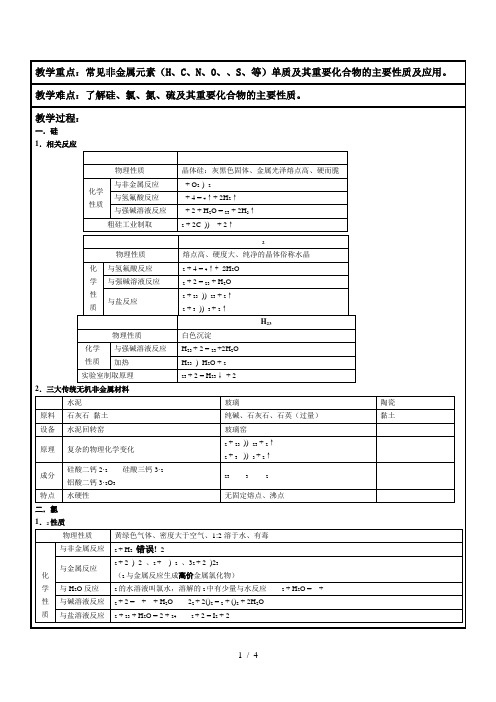 高中化学必修一第四章知识点总结(详细)