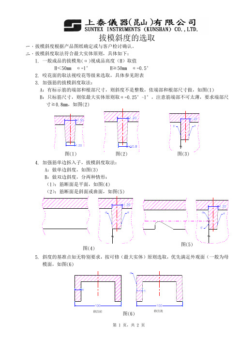 MR03-006拔模斜度的选取