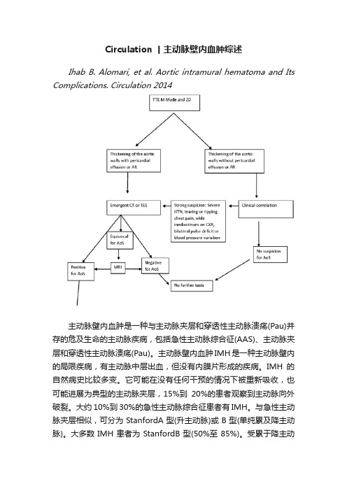 Circulation丨主动脉壁内血肿综述