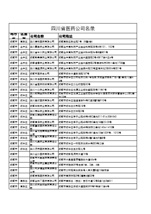 四川医药公司名录