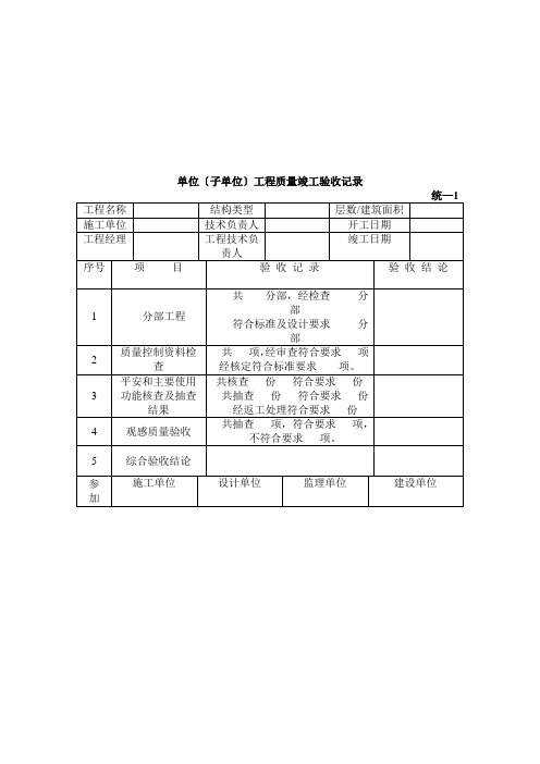 单位工程质量竣工验收记录表(doc 8页)