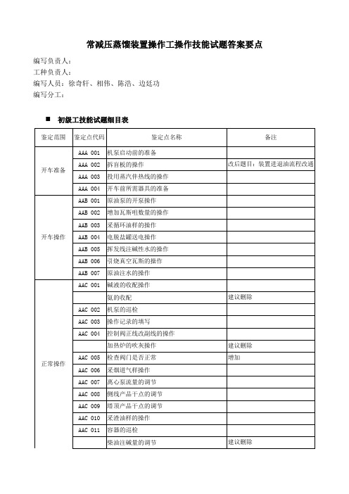 常减压蒸馏装置操作工操作技能试题(终)