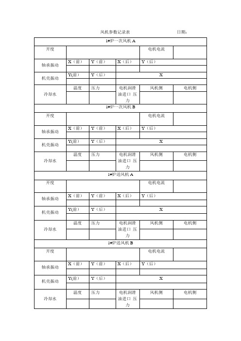 风机参数表