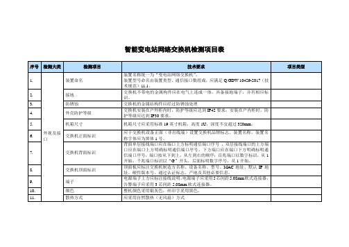 智能变电站网络交换机检测项目表-StateGridCorporation