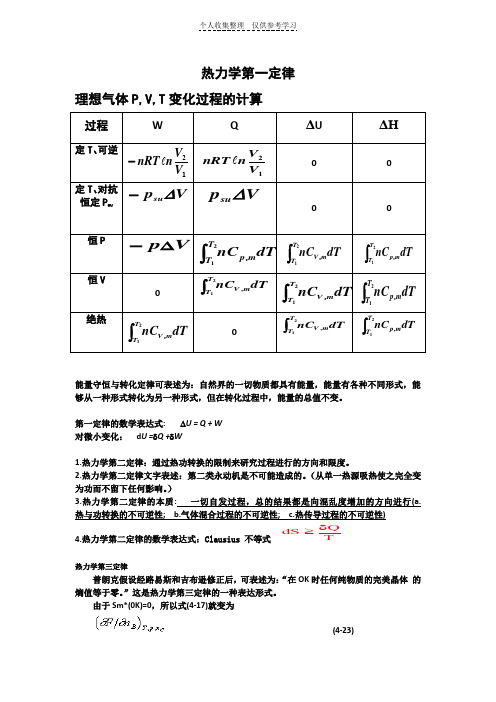 热力学第一定律总结