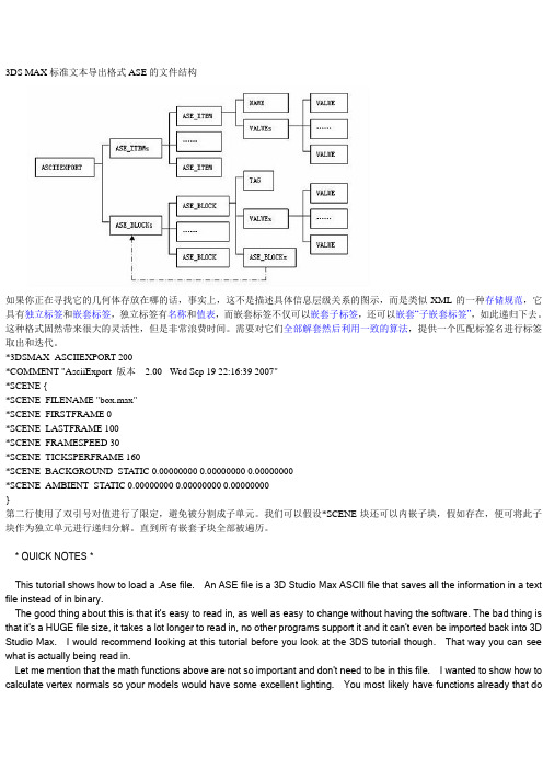 3DS MAX标准文本导出格式ASE的文件结构