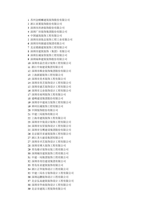 中国建筑装饰百强企业排名