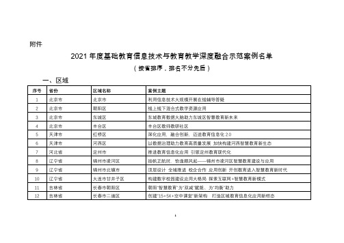 2021年度基础教育信息技术与教育教学深度融合示范案例名单