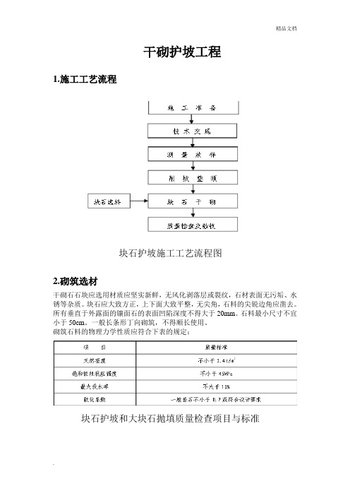 干砌石护坡施工工艺