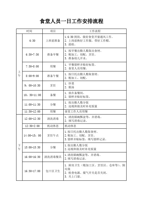 食堂人员一日工作安排流程