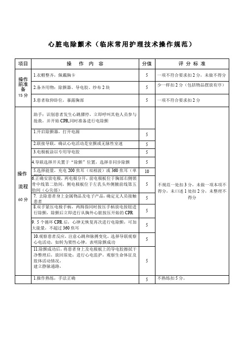 心脏电除颤术(临床常用护理技术操作规范)