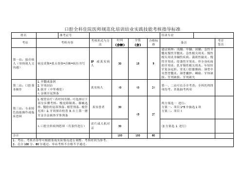 口腔全科住院医师规范化培训结业实践技能考核指导标准