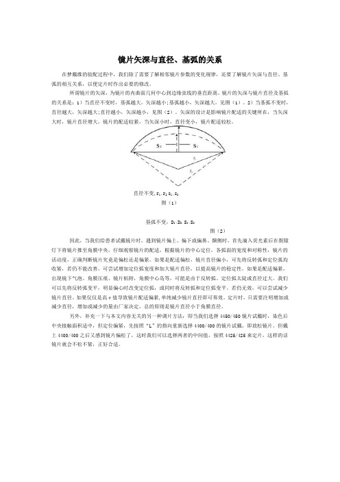 角膜塑形镜镜片矢深与直径、基弧的关系