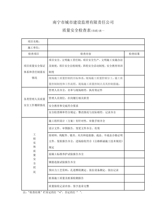 施工现场安全检查表(市政)