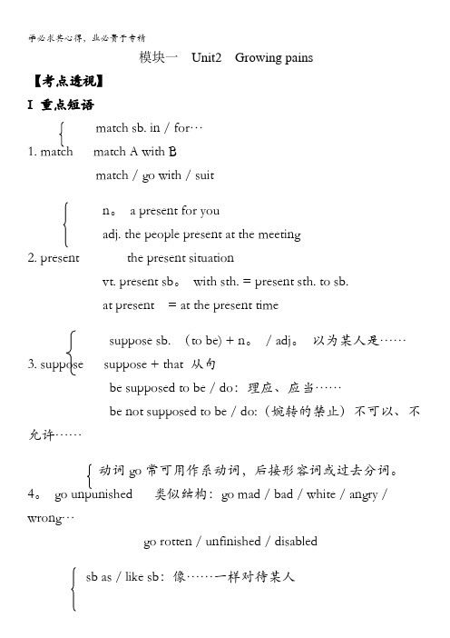 江苏省姜堰市张甸中学高三英语一轮复习：Module1 Unit2知识点