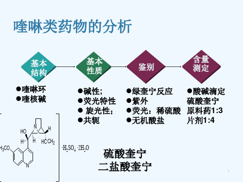 13-莨菪烷类抗胆碱药物分析