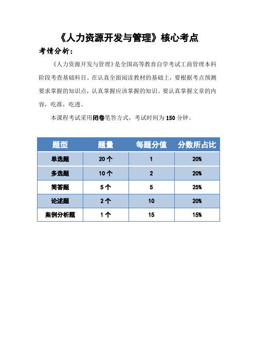 06093-人力资源开发与管理-核心考点