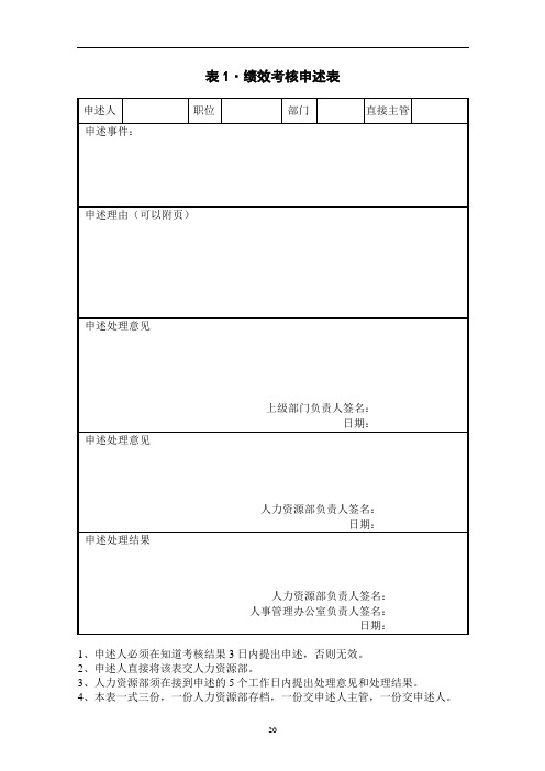 公司绩效管理表格大全(4)