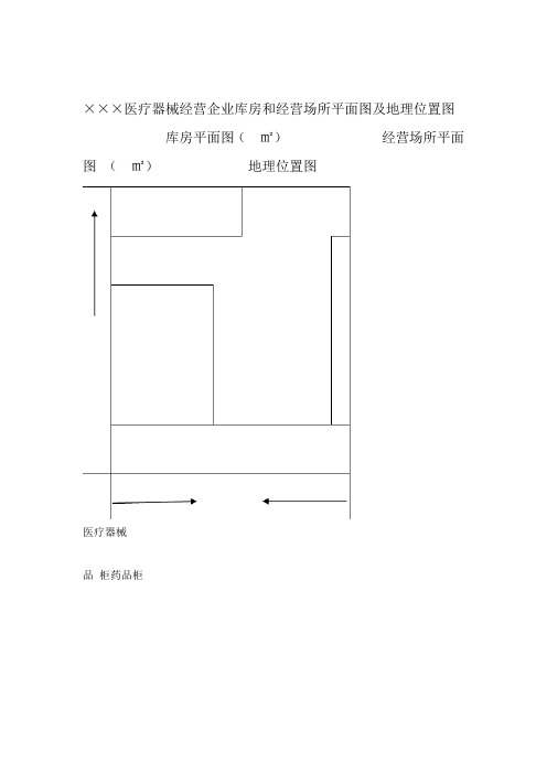 医疗器械经营企业库房和经营场所平面图及地理位置图