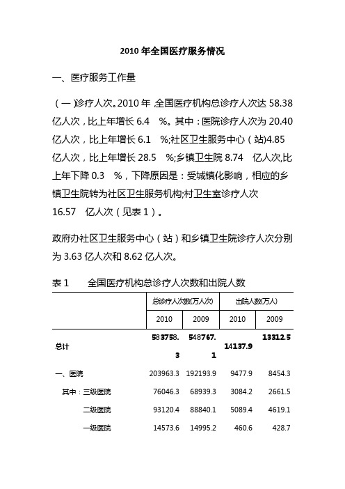 2010年全国医疗服务情况