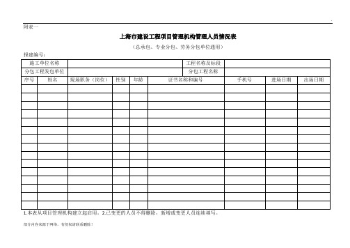 施工管理人员台账