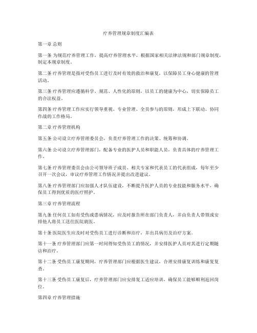 疗养管理规章制度汇编表