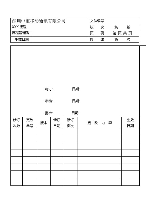 销售部退货流程