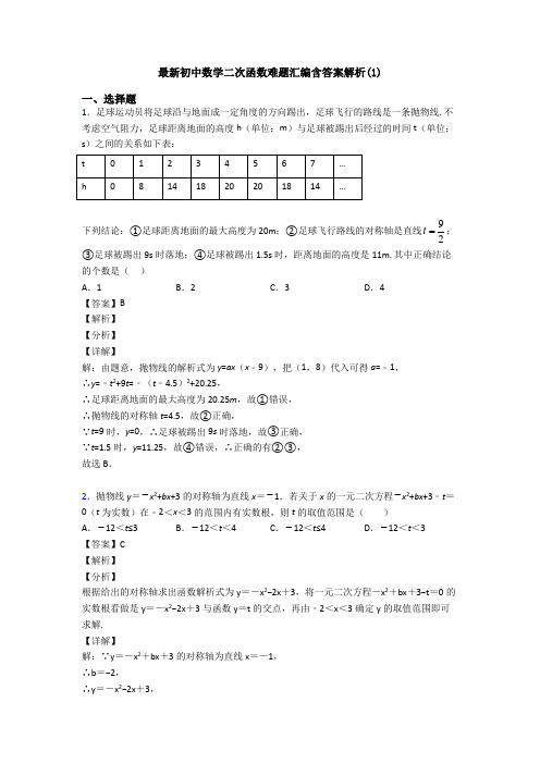 最新初中数学二次函数难题汇编含答案解析(1)