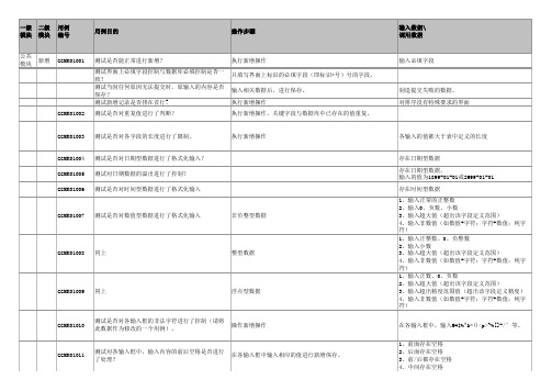 通用测试用例 增删改查 