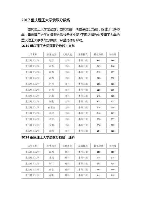 2017重庆理工大学录取分数线