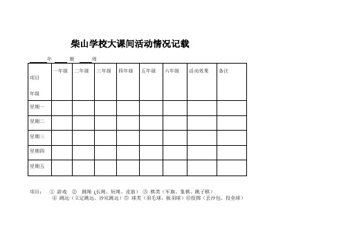 大课间活动情况记载