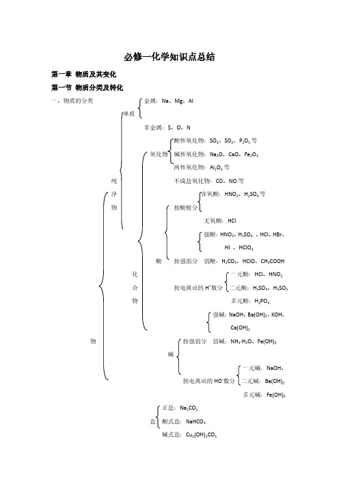 新版 必修一化学知识点总结(超全)按章节排布